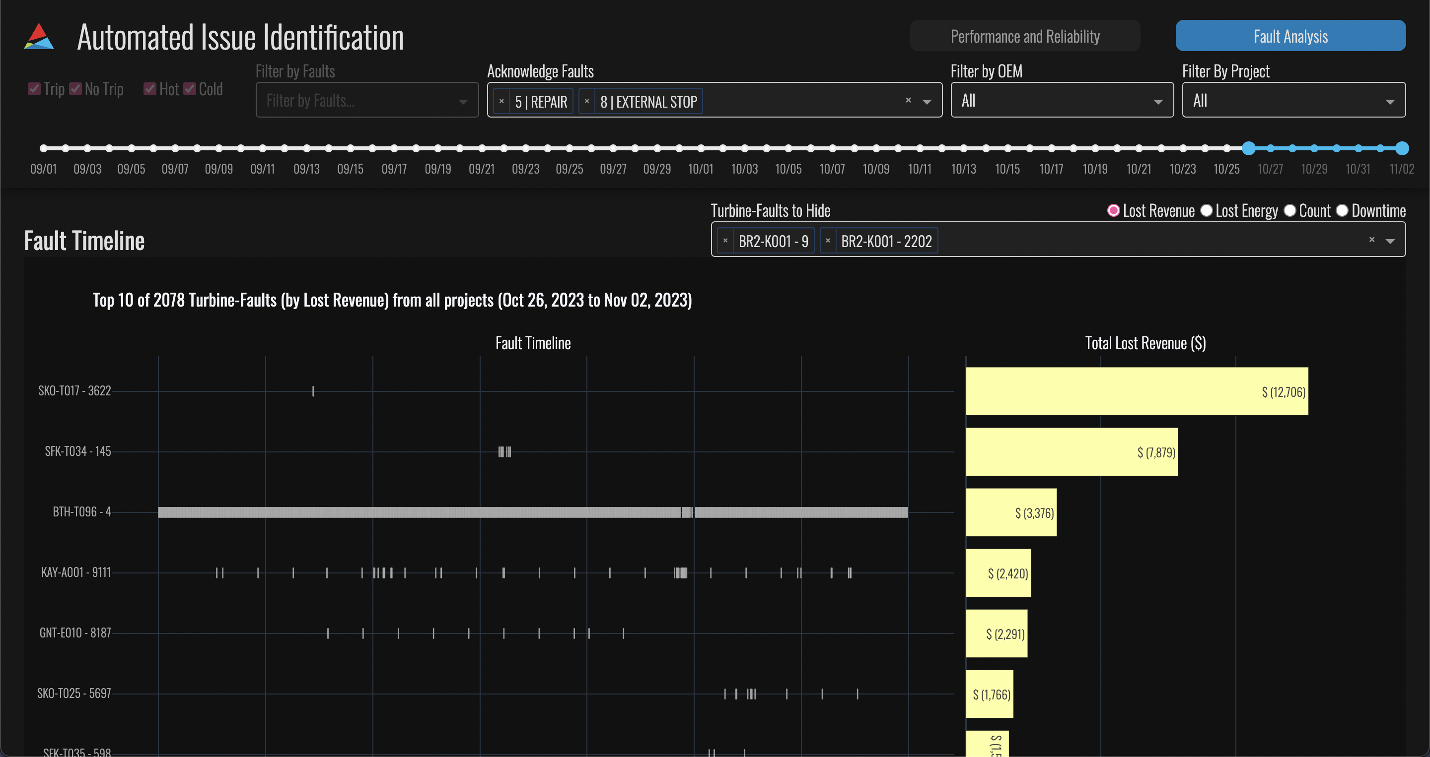 Issue Identification Tool for Wind/Solar preview
