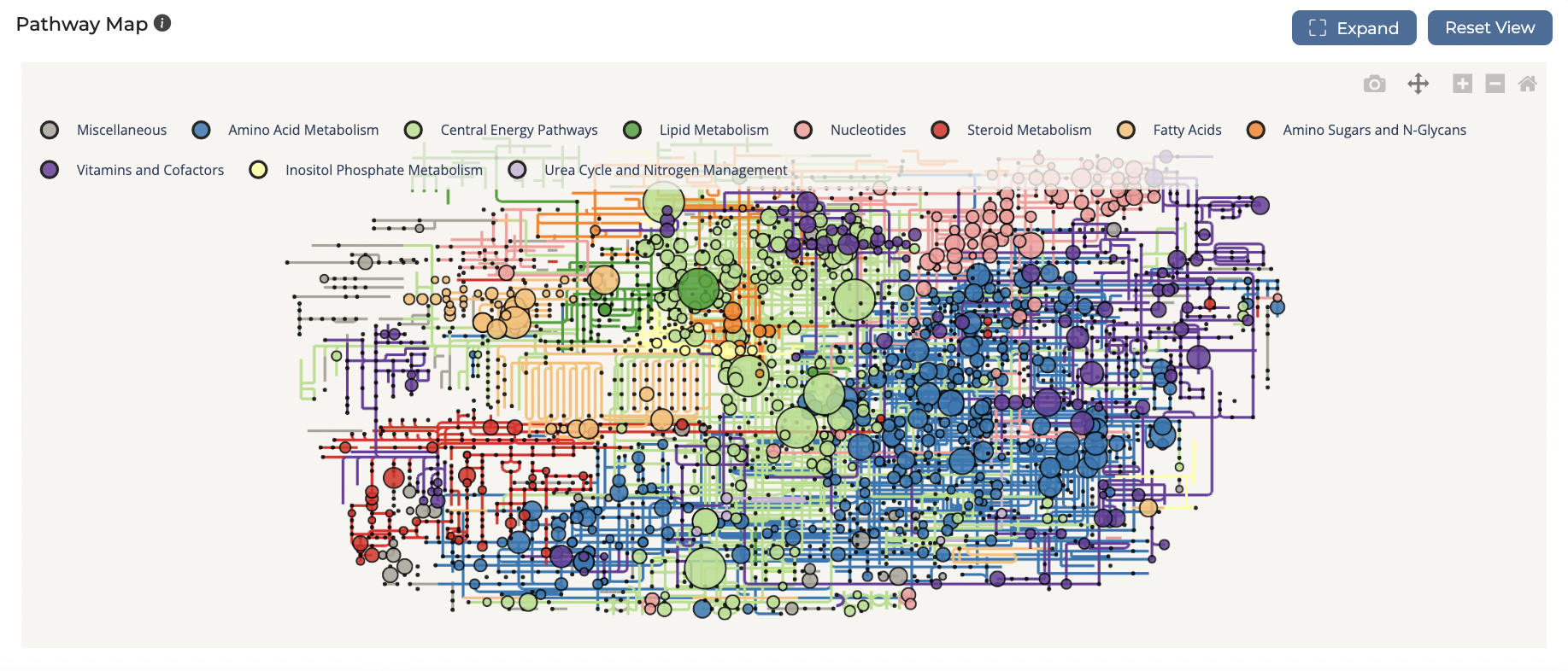 Differential Analysis Tool preview